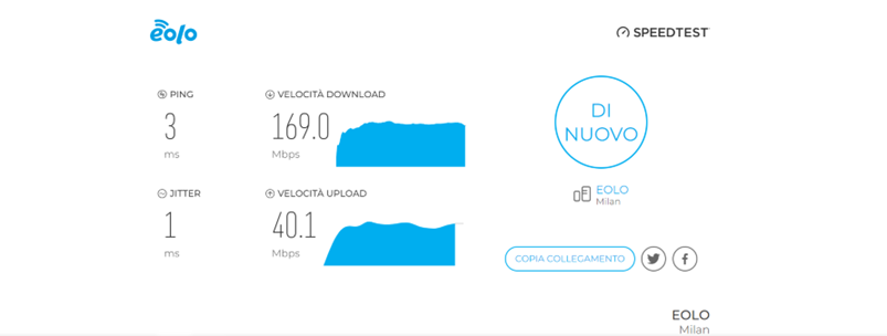 Ping test: come capire se il ping è buono e come misurarlo