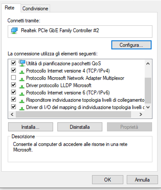 protocollo internet versione 4